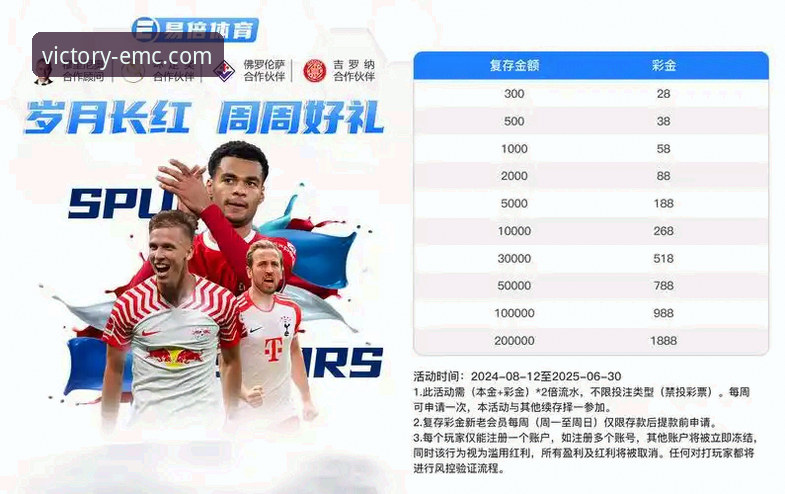 emc易倍体育平台体验对比：官方App与网页版哪个更安全好用？